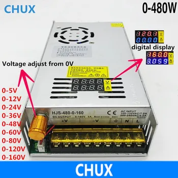  CHUX 480 W, Odvodna napajanje Voltag Podešavanje 0-12 5 24 36 48 60 80 120 160 U Dual led digitalni zaslon Napajanje